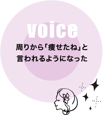 周りから「痩せたね」と言われるようになった