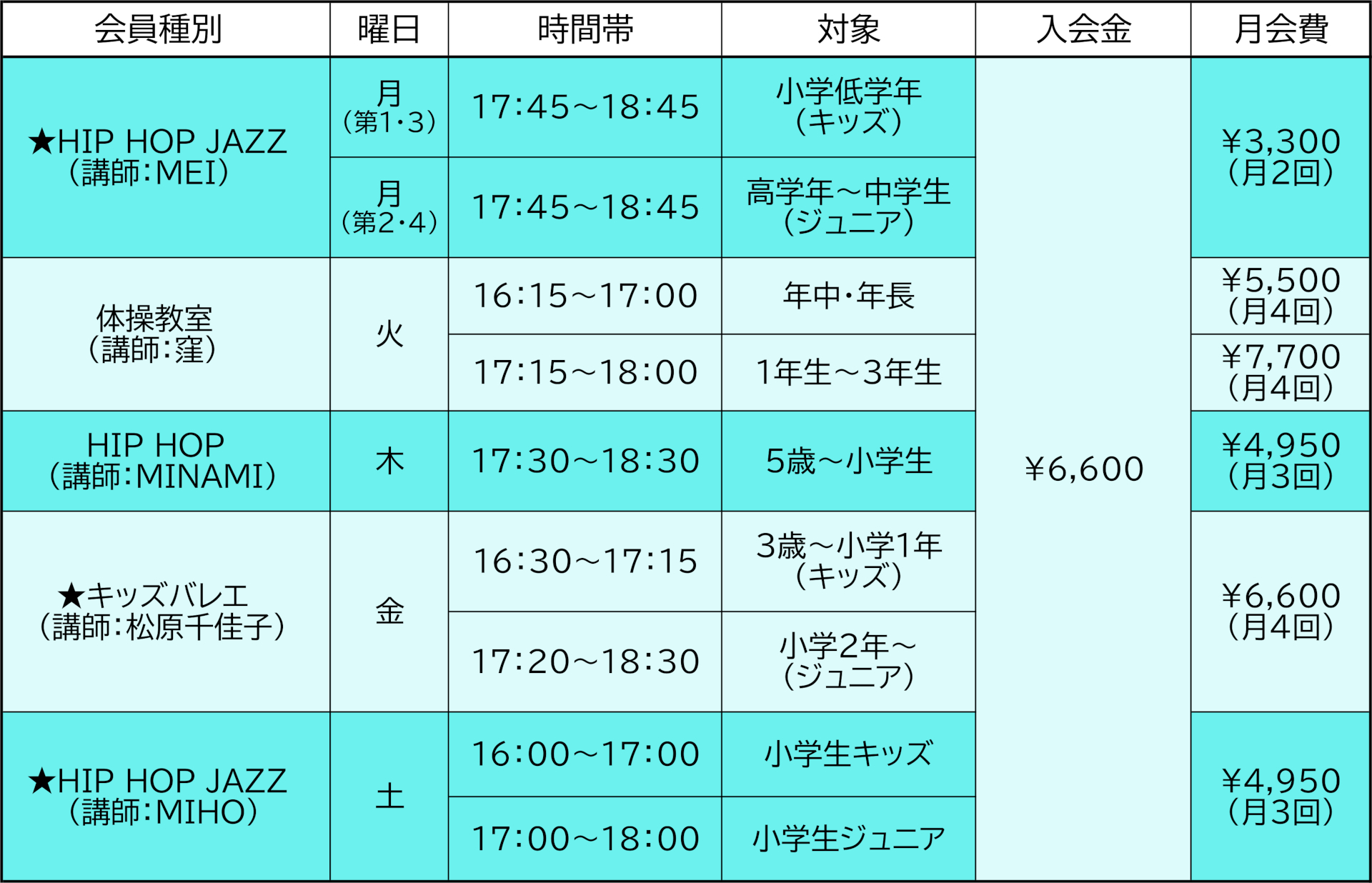 カルチャースクール料金表